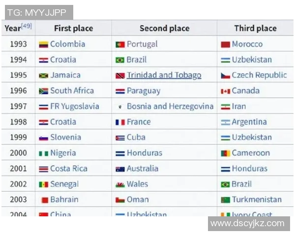 2025年全球足球球星身价最新排名揭晓 内外球员竞争格局大解析