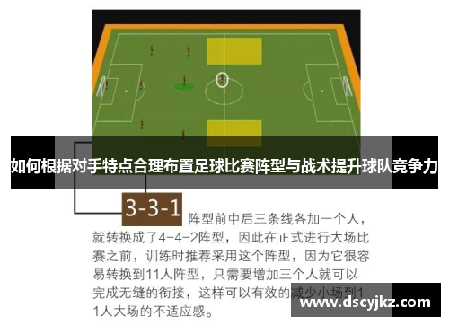 如何根据对手特点合理布置足球比赛阵型与战术提升球队竞争力